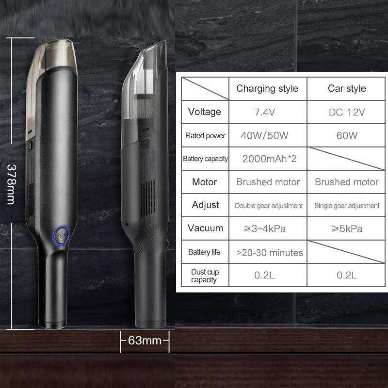 Wireless Staubsauger