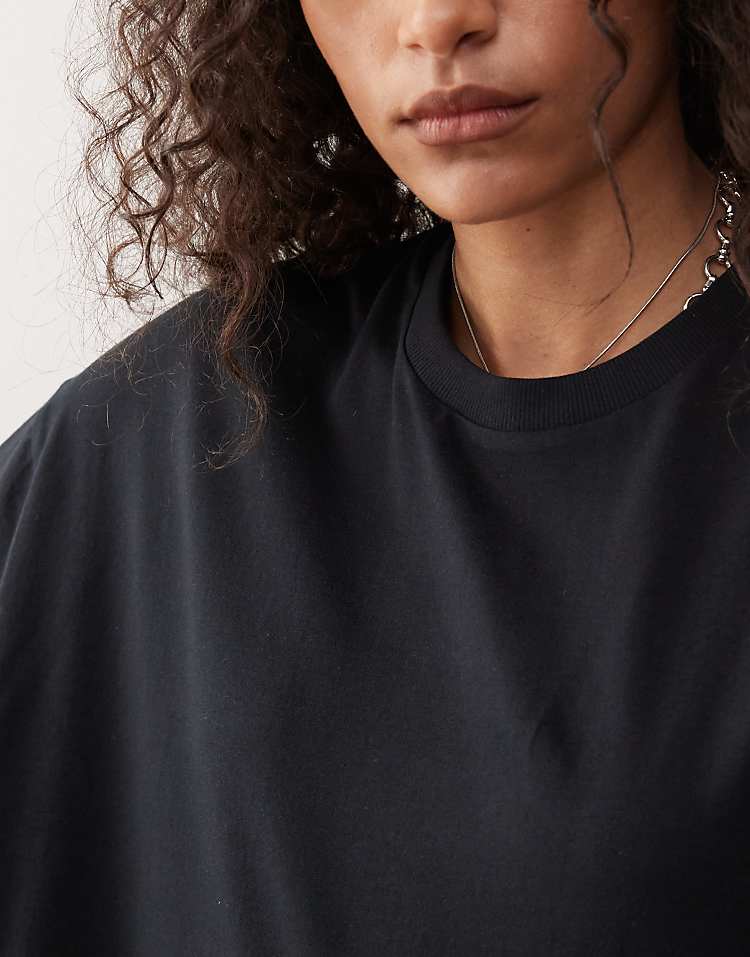 https://images.asos-media.com/products/collusion-t-shirt-mini-dress-in-black/208788271-3?$n_750w$&wid=750&fit=constrain
